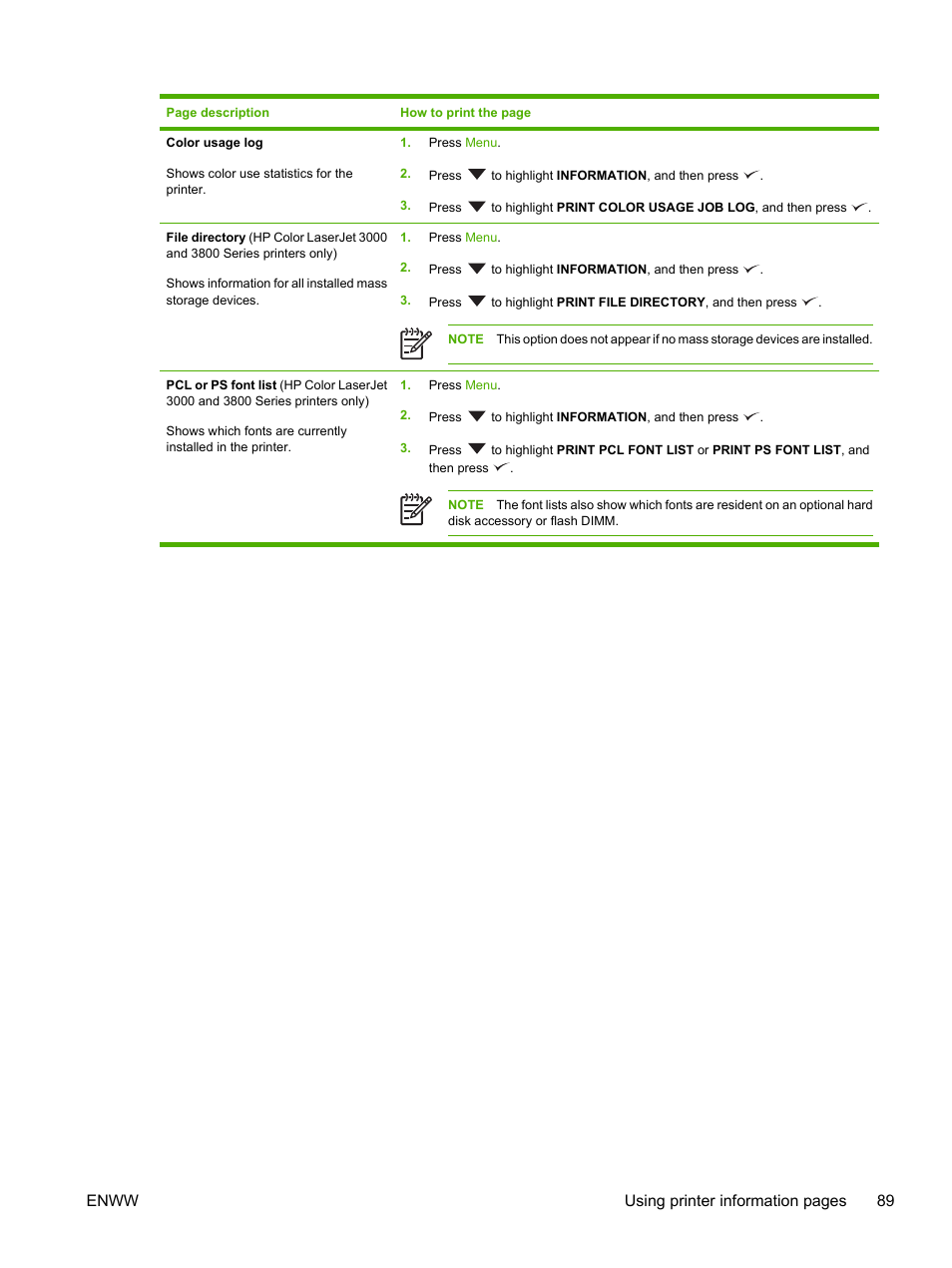 Enww using printer information pages 89 | HP Color LaserJet 3800 Printer series User Manual | Page 103 / 226