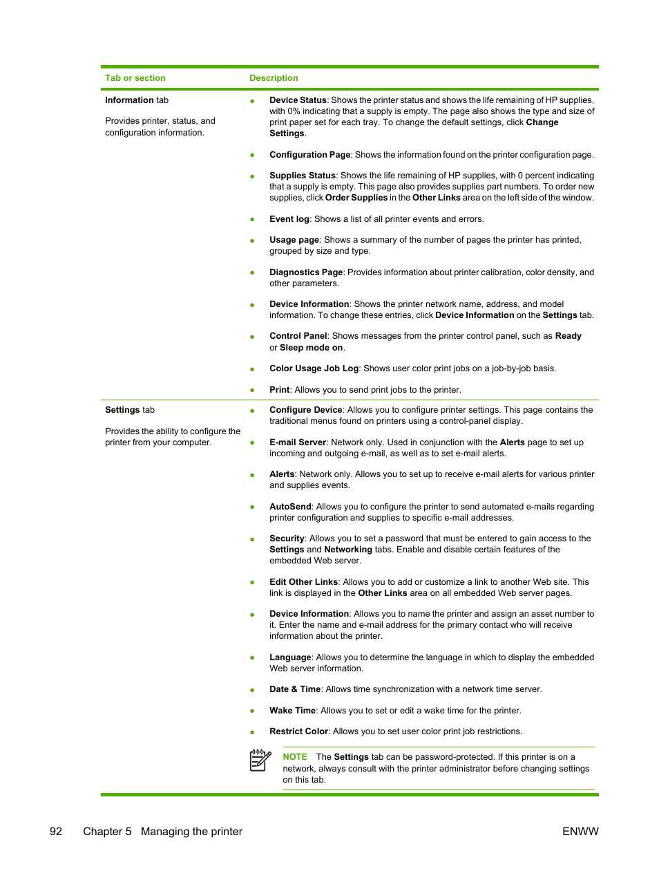 92 chapter 5 managing the printer enww | HP Color LaserJet 3800 Printer series User Manual | Page 106 / 226