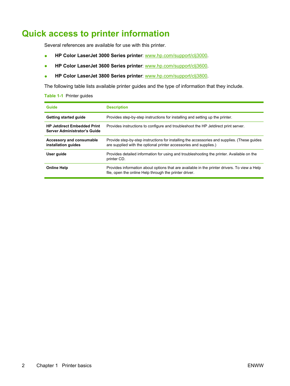 Quick access to printer information | HP Color LaserJet 3800 Printer series User Manual | Page 16 / 226