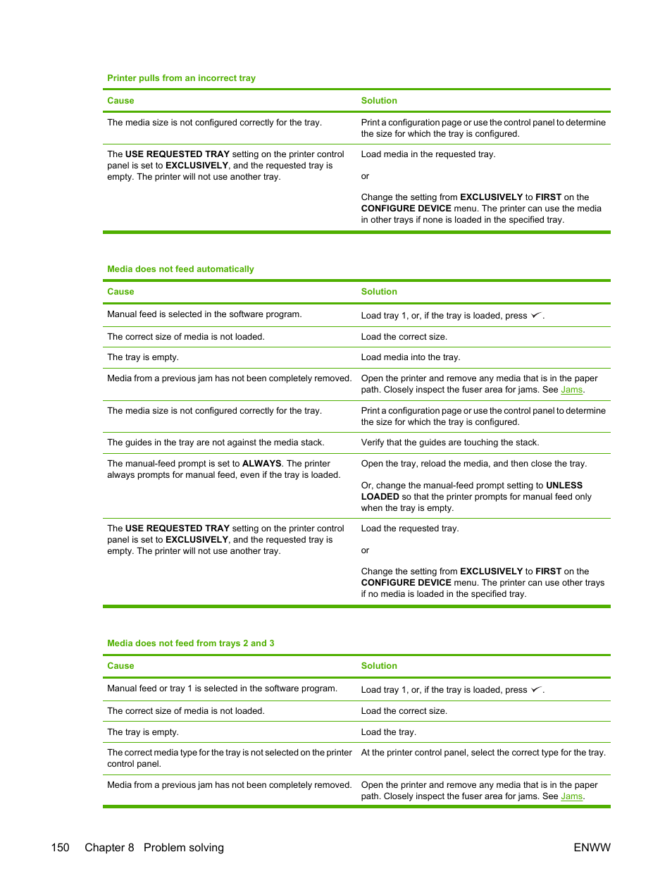 150 chapter 8 problem solving enww | HP Color LaserJet 3800 Printer series User Manual | Page 164 / 226