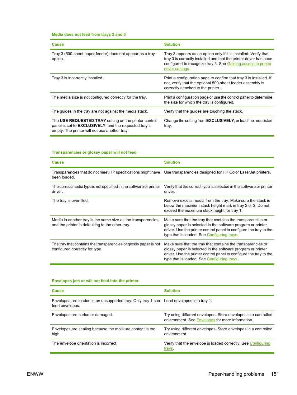 Enww paper-handling problems 151 | HP Color LaserJet 3800 Printer series User Manual | Page 165 / 226