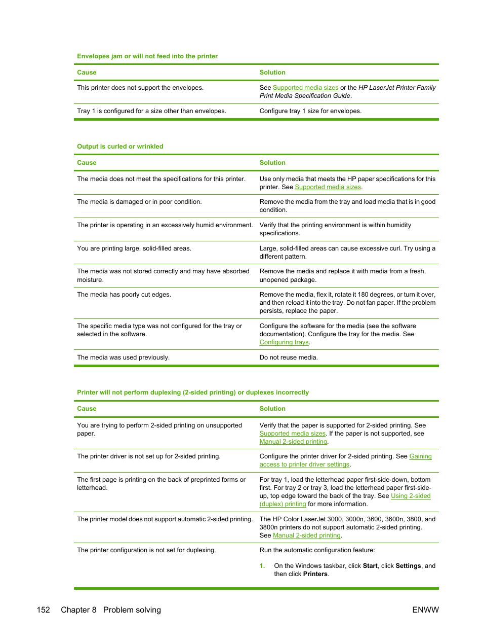 152 chapter 8 problem solving enww | HP Color LaserJet 3800 Printer series User Manual | Page 166 / 226