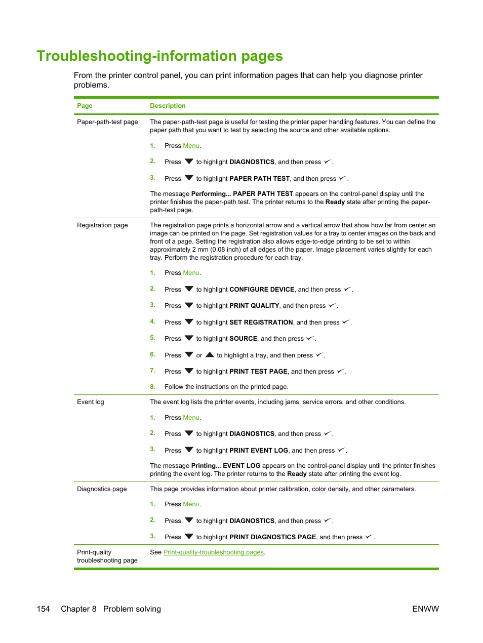 Troubleshooting-information pages, 154 chapter 8 problem solving enww | HP Color LaserJet 3800 Printer series User Manual | Page 168 / 226