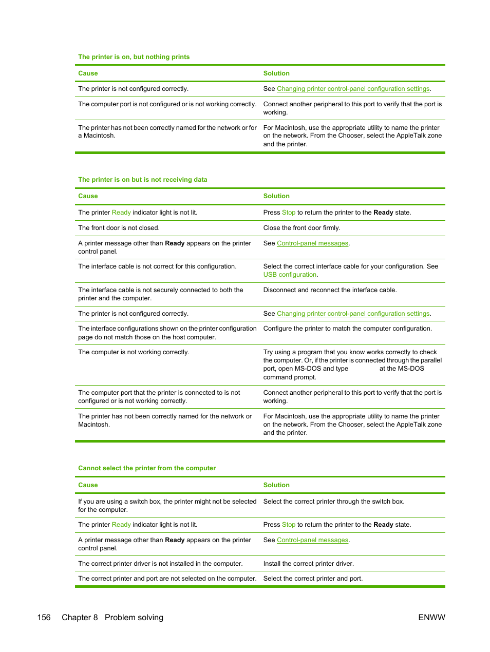 156 chapter 8 problem solving enww | HP Color LaserJet 3800 Printer series User Manual | Page 170 / 226