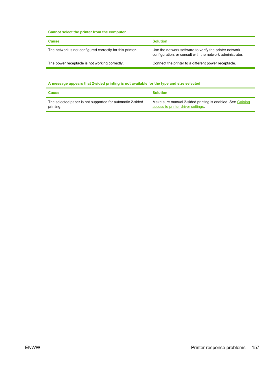 HP Color LaserJet 3800 Printer series User Manual | Page 171 / 226