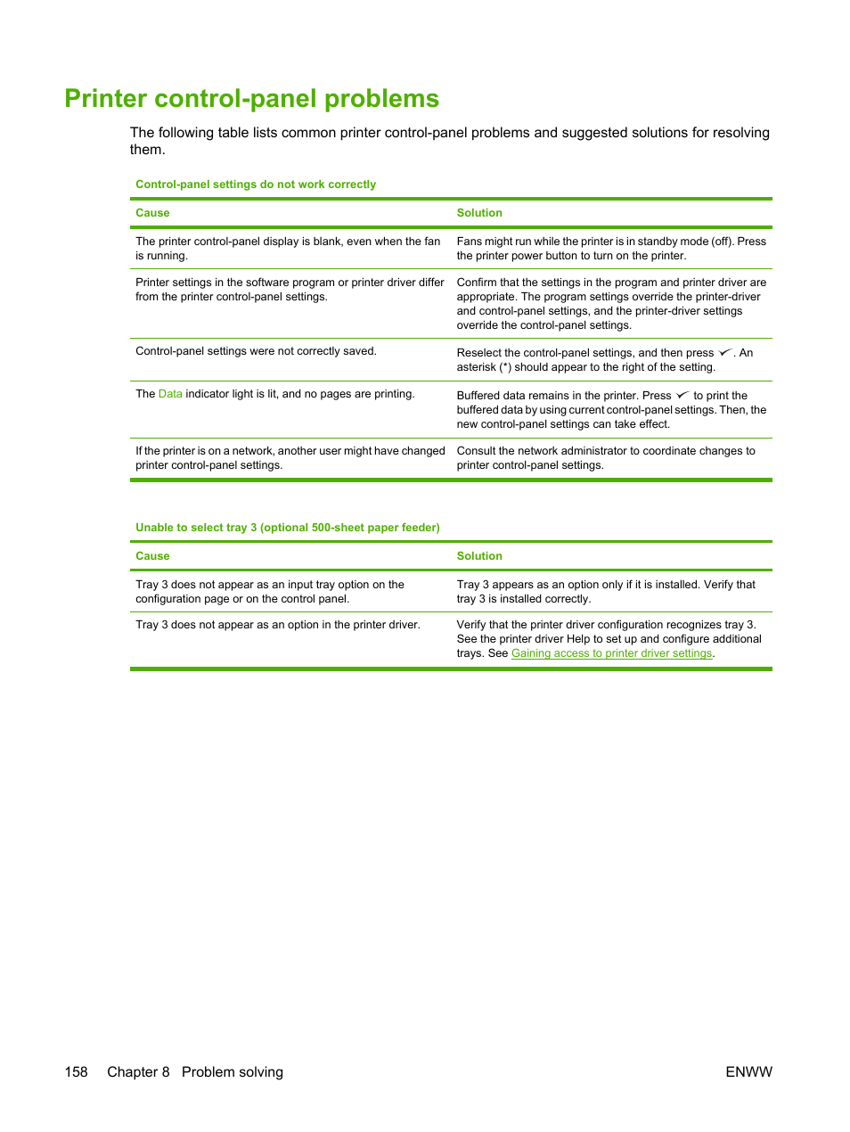 Printer control-panel problems | HP Color LaserJet 3800 Printer series User Manual | Page 172 / 226