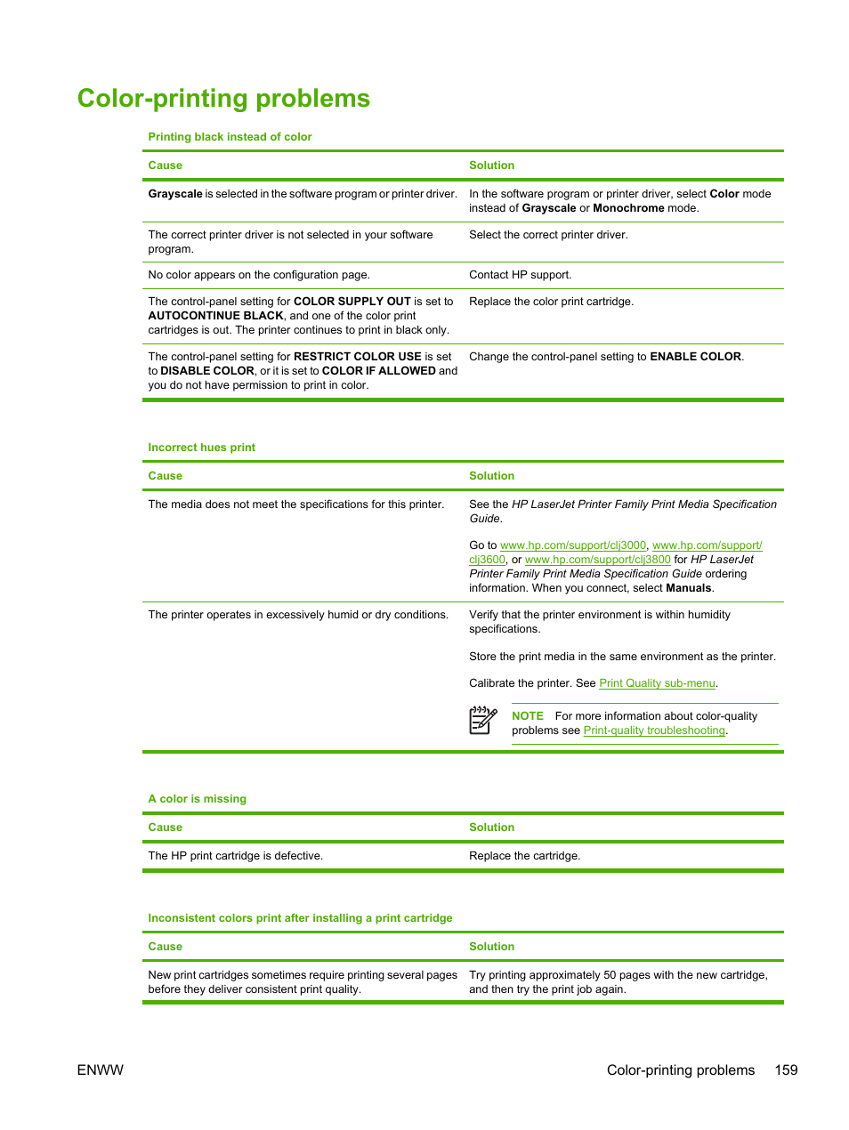 Color-printing problems, Enww color-printing problems 159 | HP Color LaserJet 3800 Printer series User Manual | Page 173 / 226
