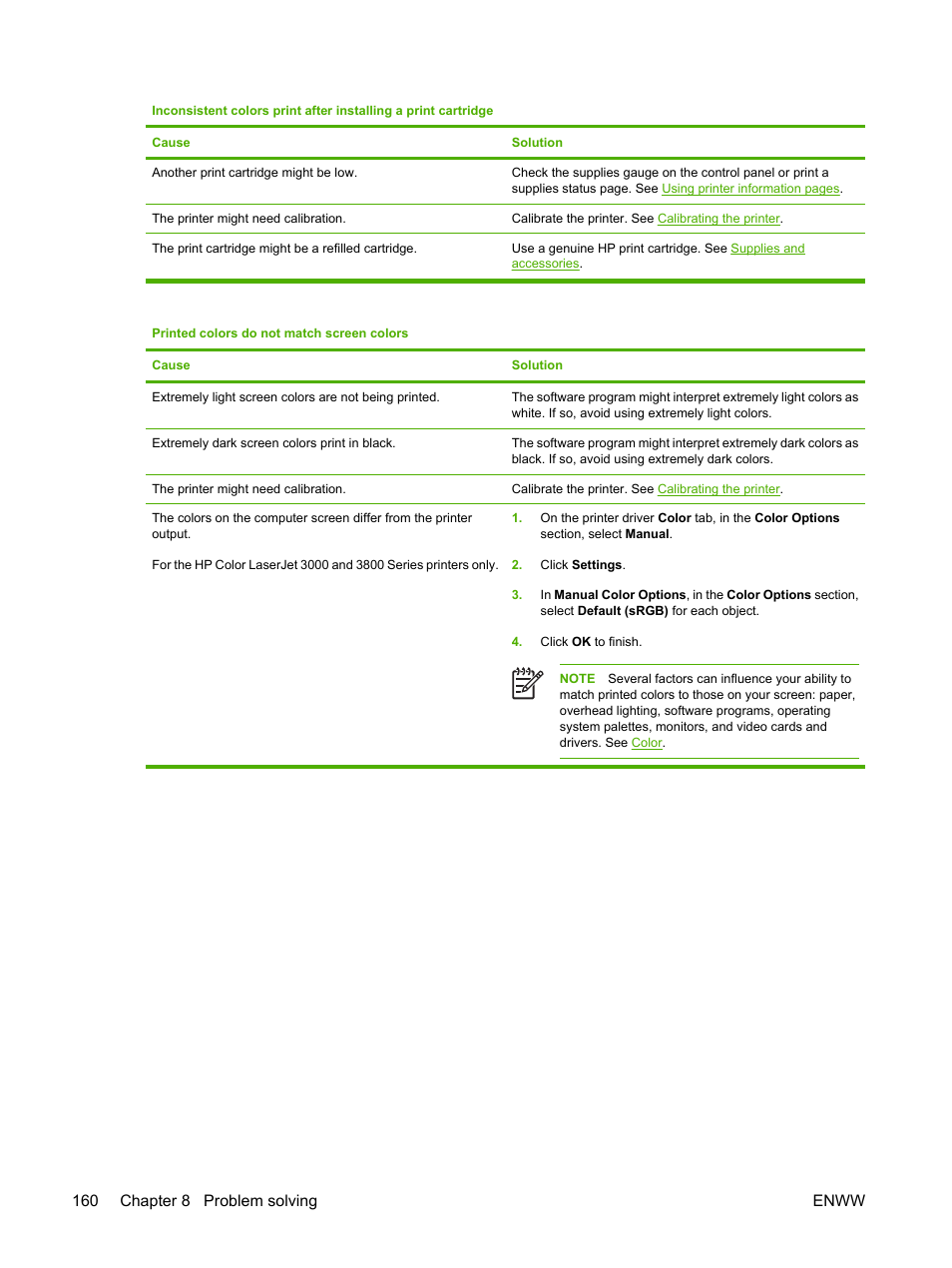 160 chapter 8 problem solving enww | HP Color LaserJet 3800 Printer series User Manual | Page 174 / 226