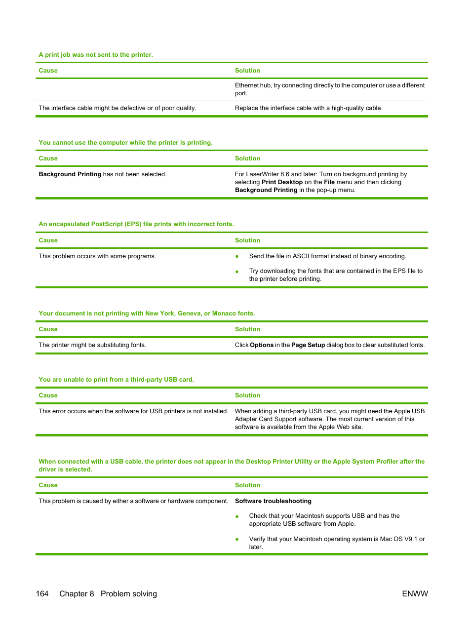 164 chapter 8 problem solving enww | HP Color LaserJet 3800 Printer series User Manual | Page 178 / 226
