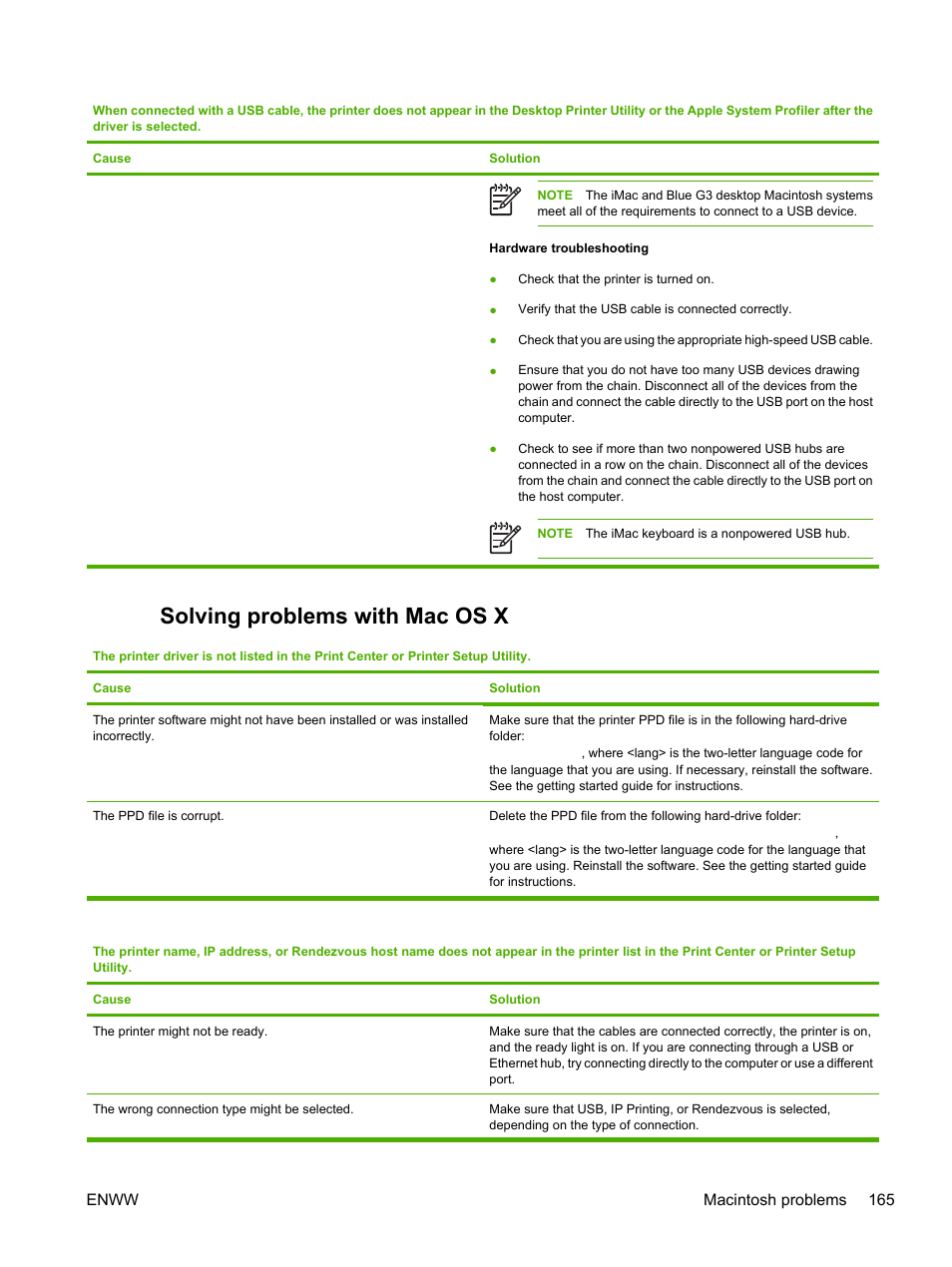 Solving problems with mac os x, Enww macintosh problems 165 | HP Color LaserJet 3800 Printer series User Manual | Page 179 / 226