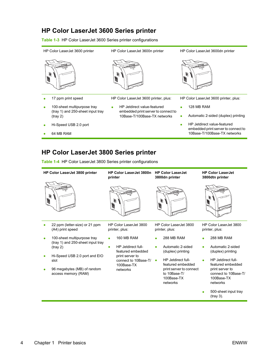 Hp color laserjet 3600 series printer, Hp color laserjet 3800 series printer | HP Color LaserJet 3800 Printer series User Manual | Page 18 / 226