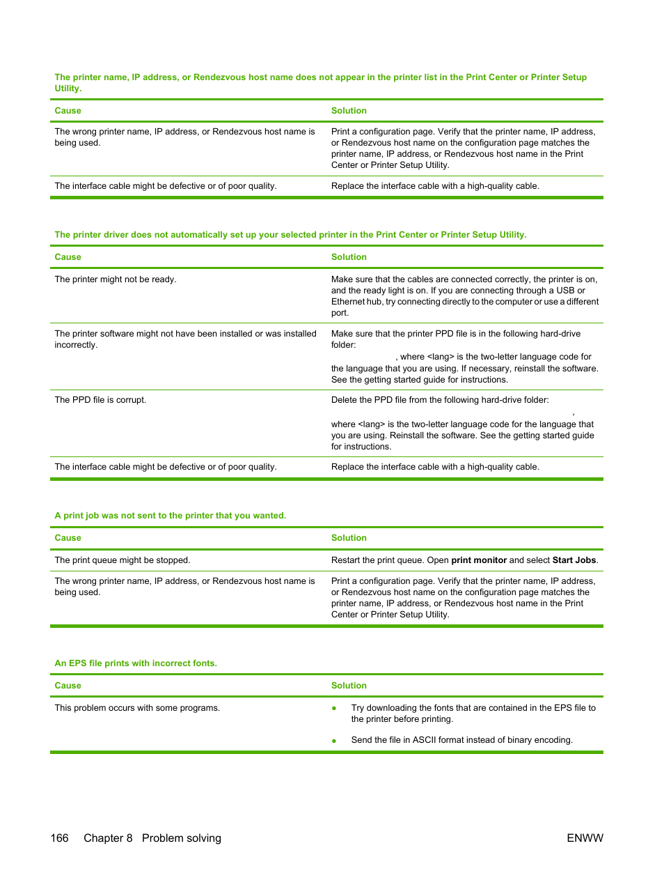 166 chapter 8 problem solving enww | HP Color LaserJet 3800 Printer series User Manual | Page 180 / 226