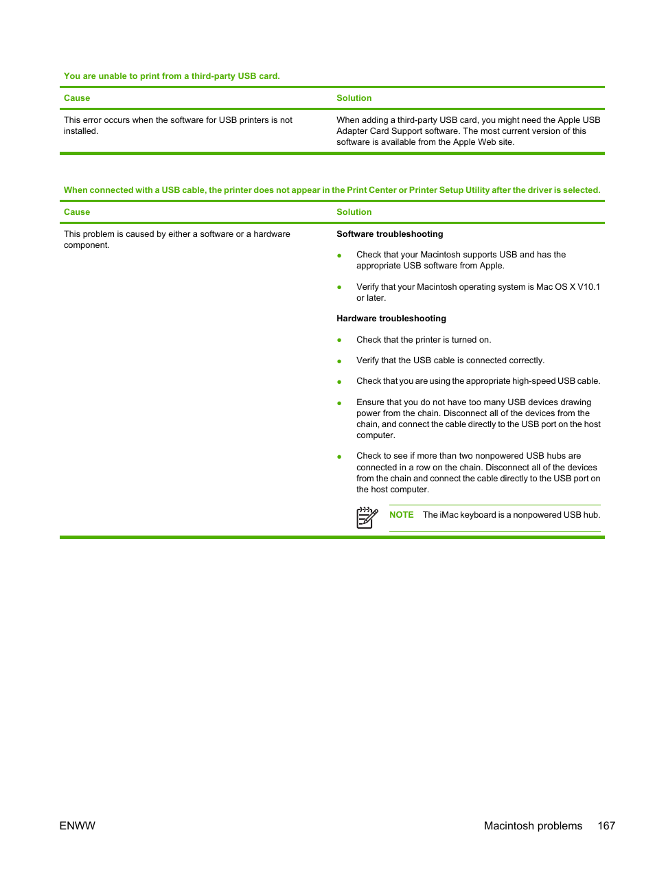 Enww macintosh problems 167 | HP Color LaserJet 3800 Printer series User Manual | Page 181 / 226