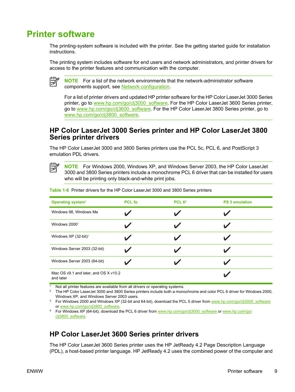 Printer software, Hp color laserjet 3600 series printer drivers | HP Color LaserJet 3800 Printer series User Manual | Page 23 / 226