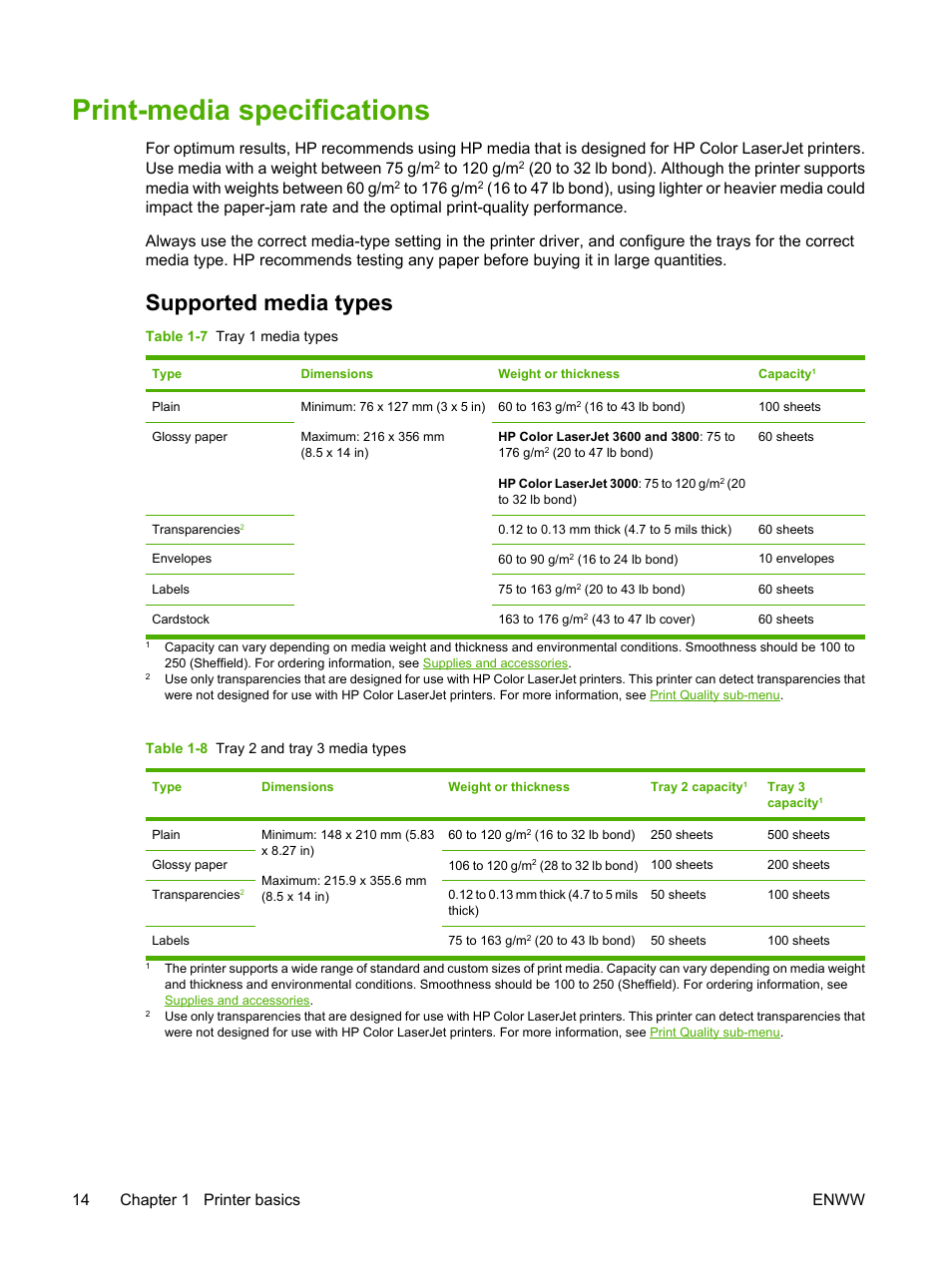 Print-media specifications, Supported media types, 14 chapter 1 printer basics enww | HP Color LaserJet 3800 Printer series User Manual | Page 28 / 226