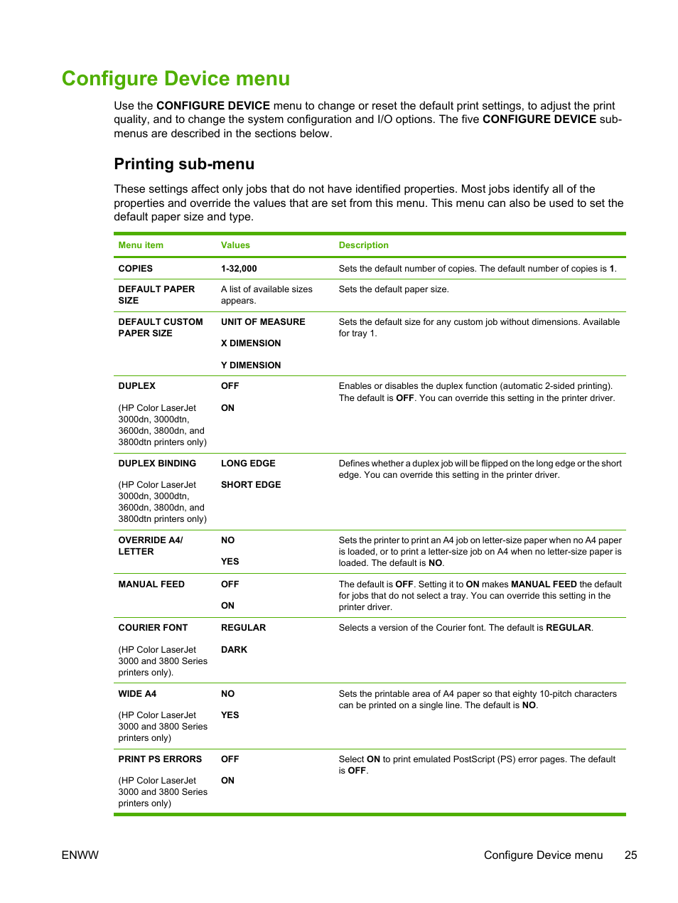 Configure device menu, Printing sub-menu | HP Color LaserJet 3800 Printer series User Manual | Page 39 / 226