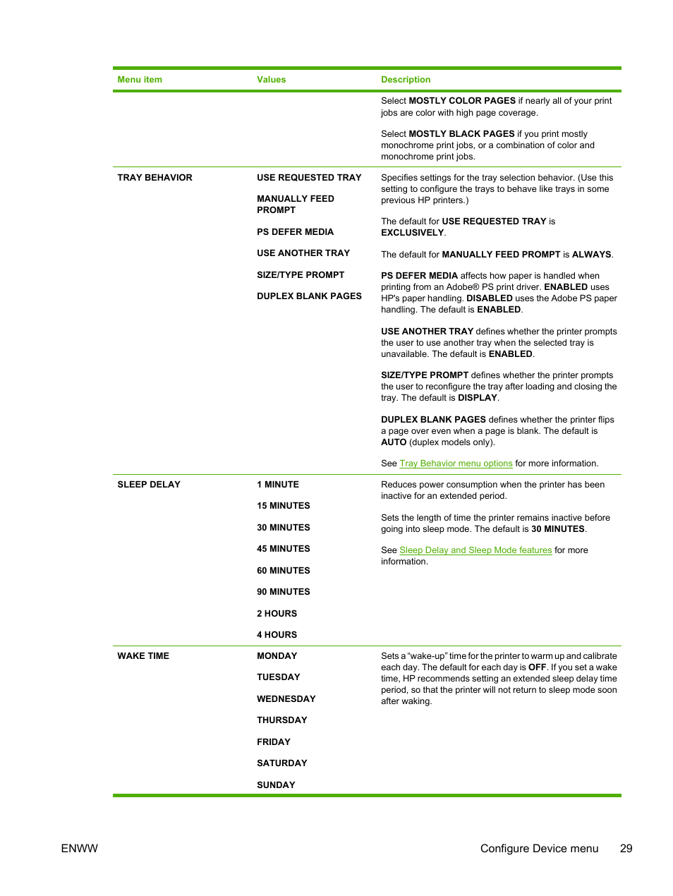 Enww configure device menu 29 | HP Color LaserJet 3800 Printer series User Manual | Page 43 / 226