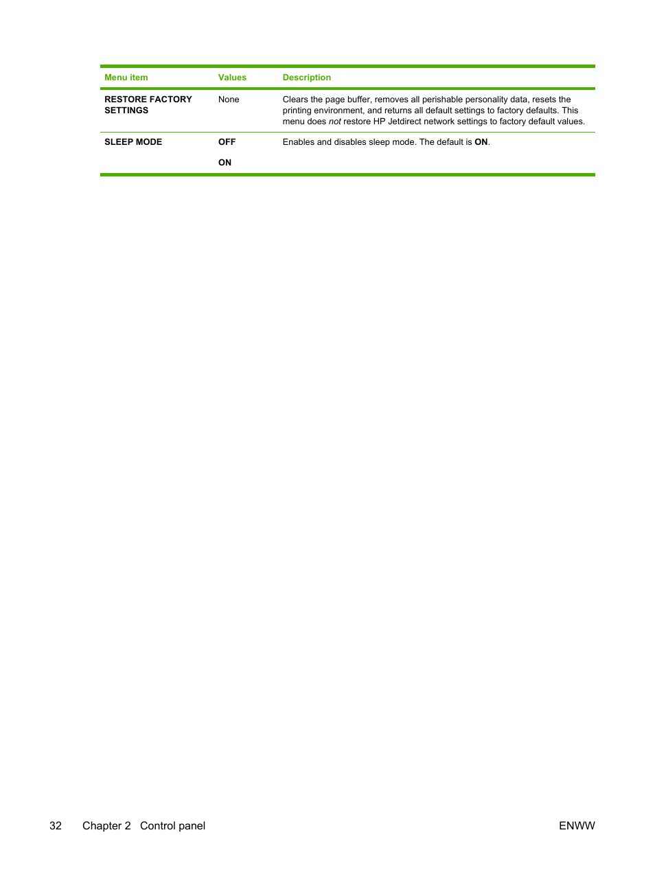HP Color LaserJet 3800 Printer series User Manual | Page 46 / 226