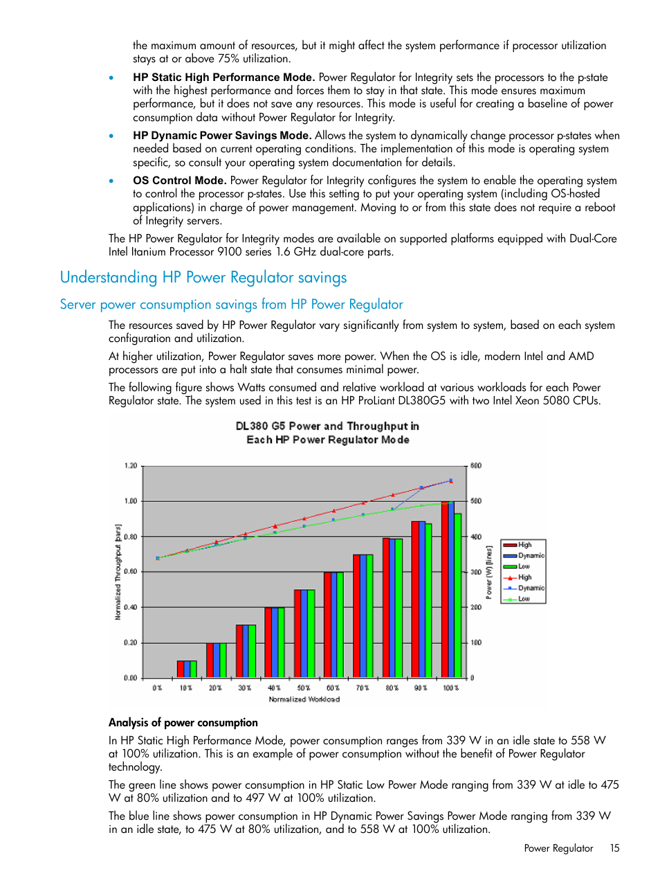 Understanding hp power regulator savings | HP Insight Control Software for Linux User Manual | Page 15 / 43