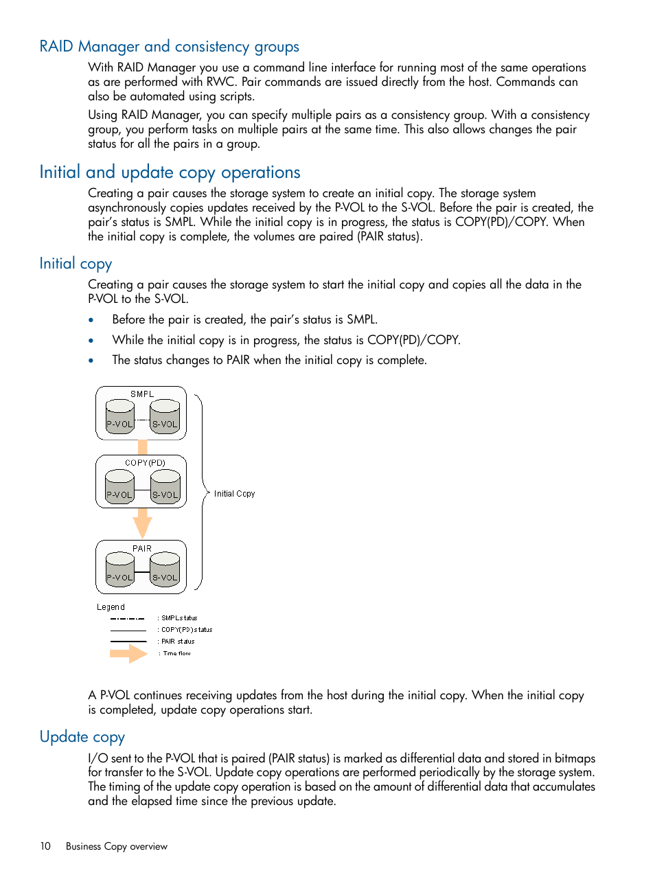 Raid manager and consistency groups, Initial and update copy operations, Initial copy | Update copy, Initial copy update copy | HP XP P9500 Storage User Manual | Page 10 / 143