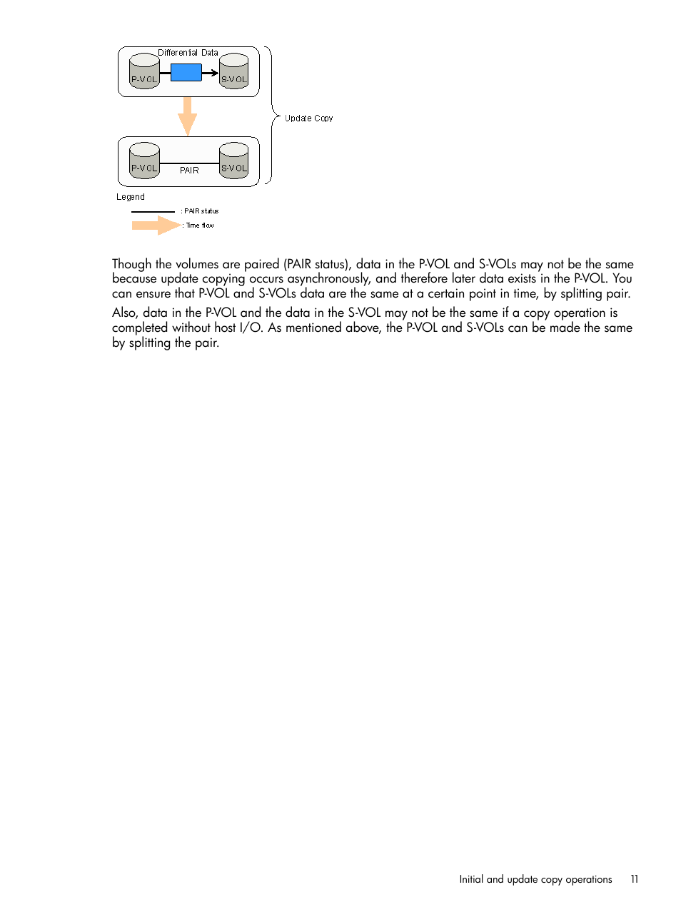 HP XP P9500 Storage User Manual | Page 11 / 143