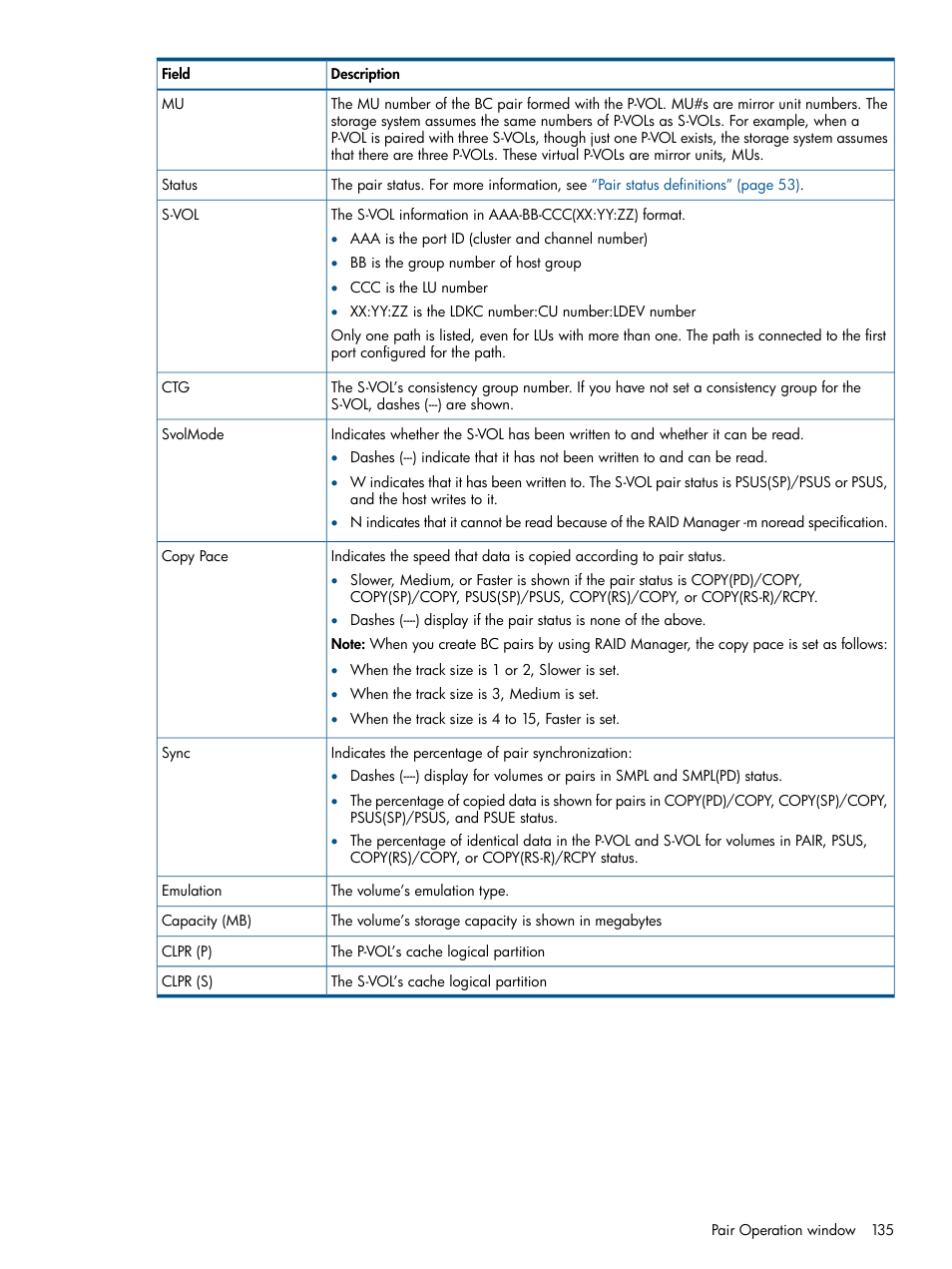 HP XP P9500 Storage User Manual | Page 135 / 143