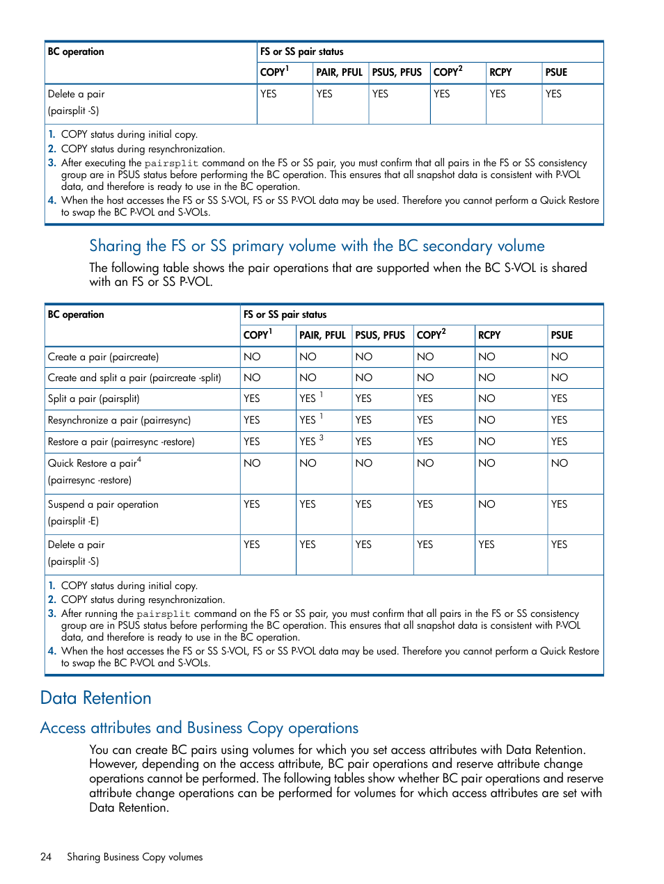 Data retention, Access attributes and business copy operations | HP XP P9500 Storage User Manual | Page 24 / 143