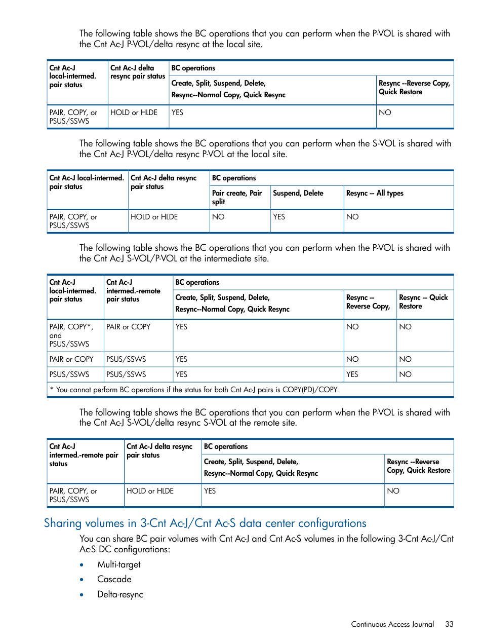 HP XP P9500 Storage User Manual | Page 33 / 143