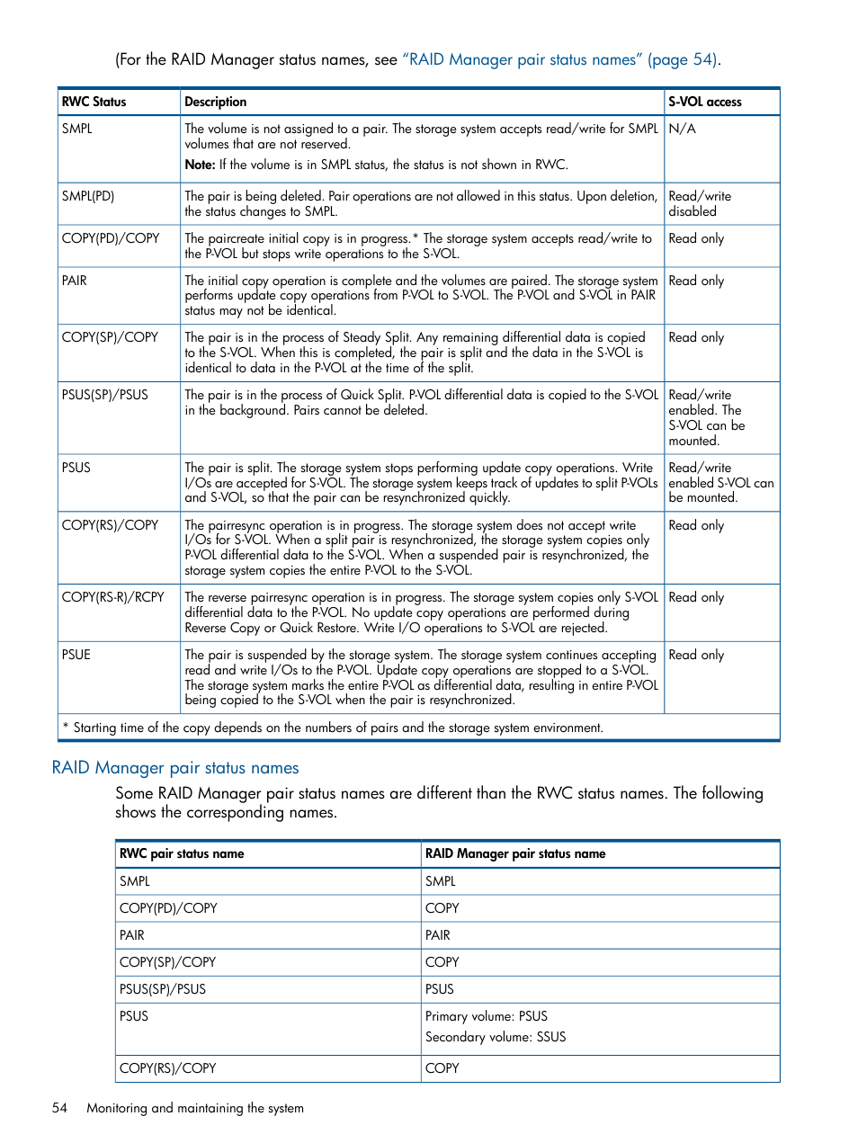 Raid manager pair status names | HP XP P9500 Storage User Manual | Page 54 / 143