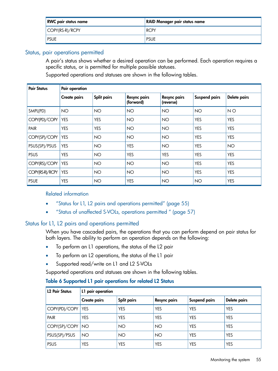 Status, pair operations permitted, Status for l1, l2 pairs and operations permitted, Status for l1, l2 pairs and operations | HP XP P9500 Storage User Manual | Page 55 / 143