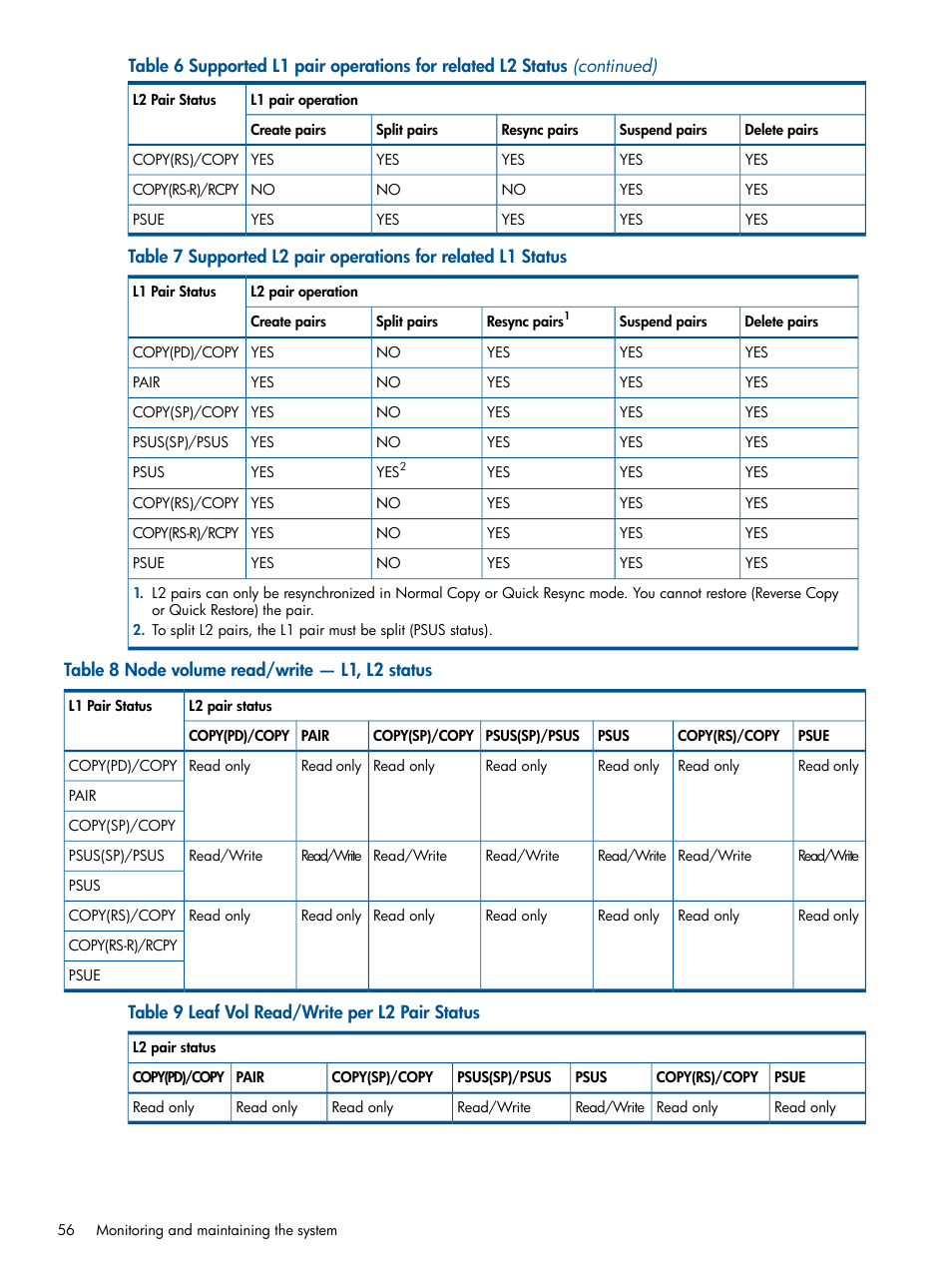 HP XP P9500 Storage User Manual | Page 56 / 143