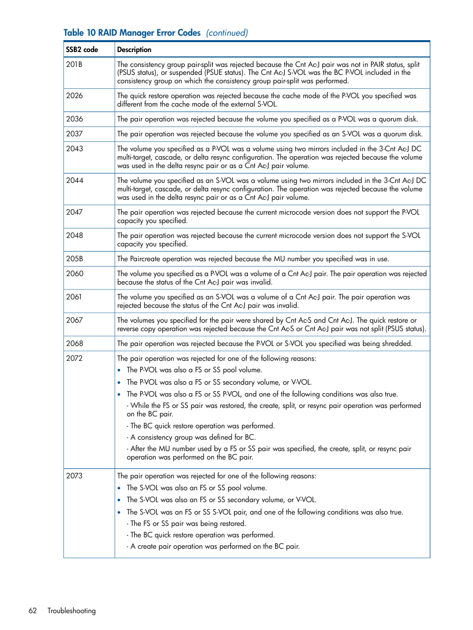 HP XP P9500 Storage User Manual | Page 62 / 143