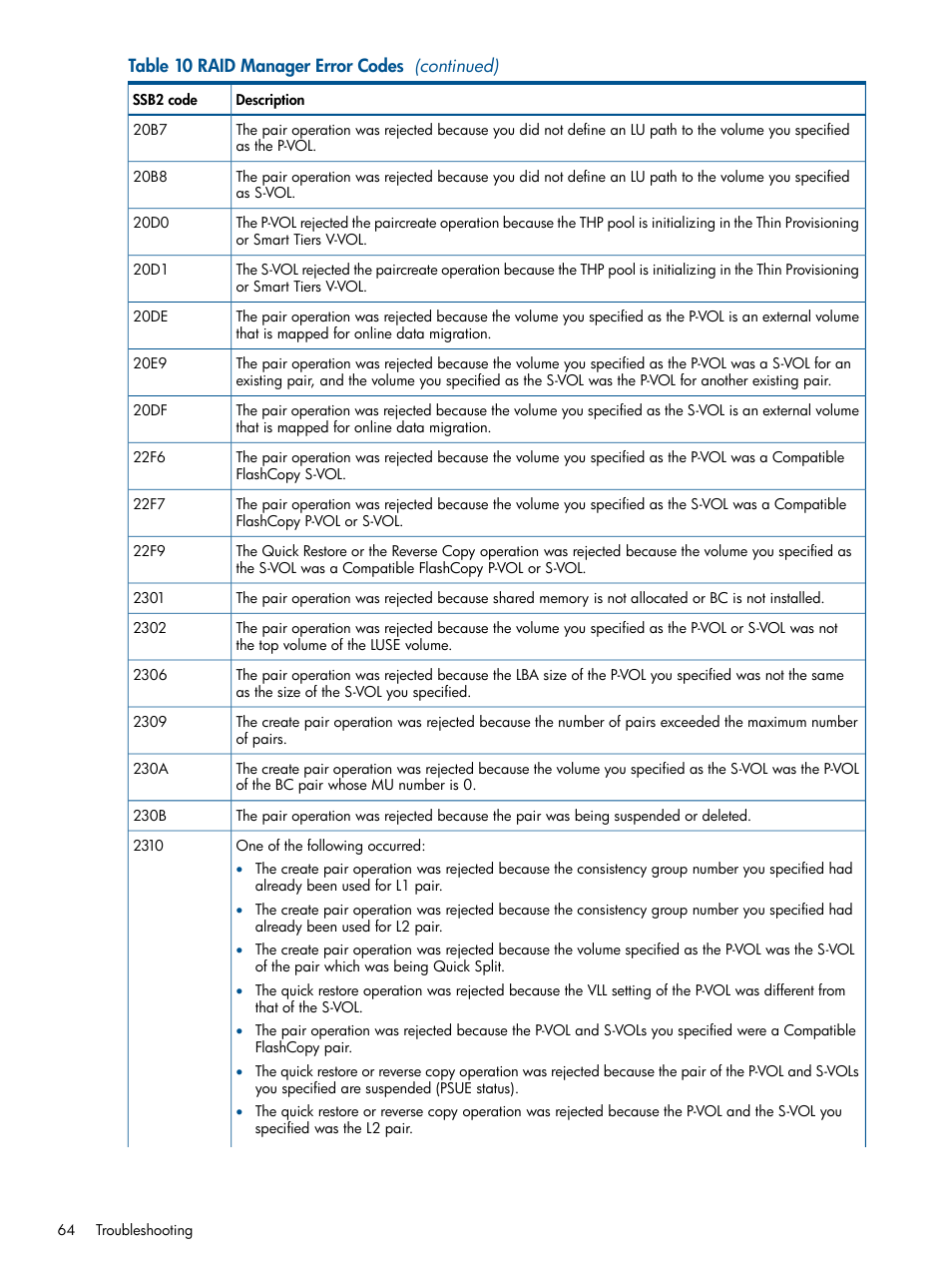 HP XP P9500 Storage User Manual | Page 64 / 143