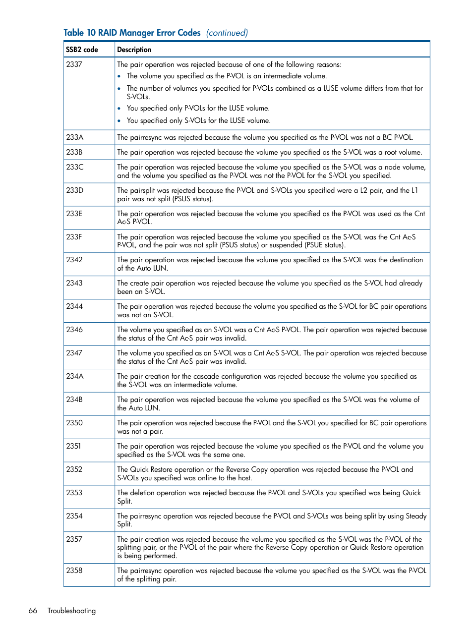 HP XP P9500 Storage User Manual | Page 66 / 143