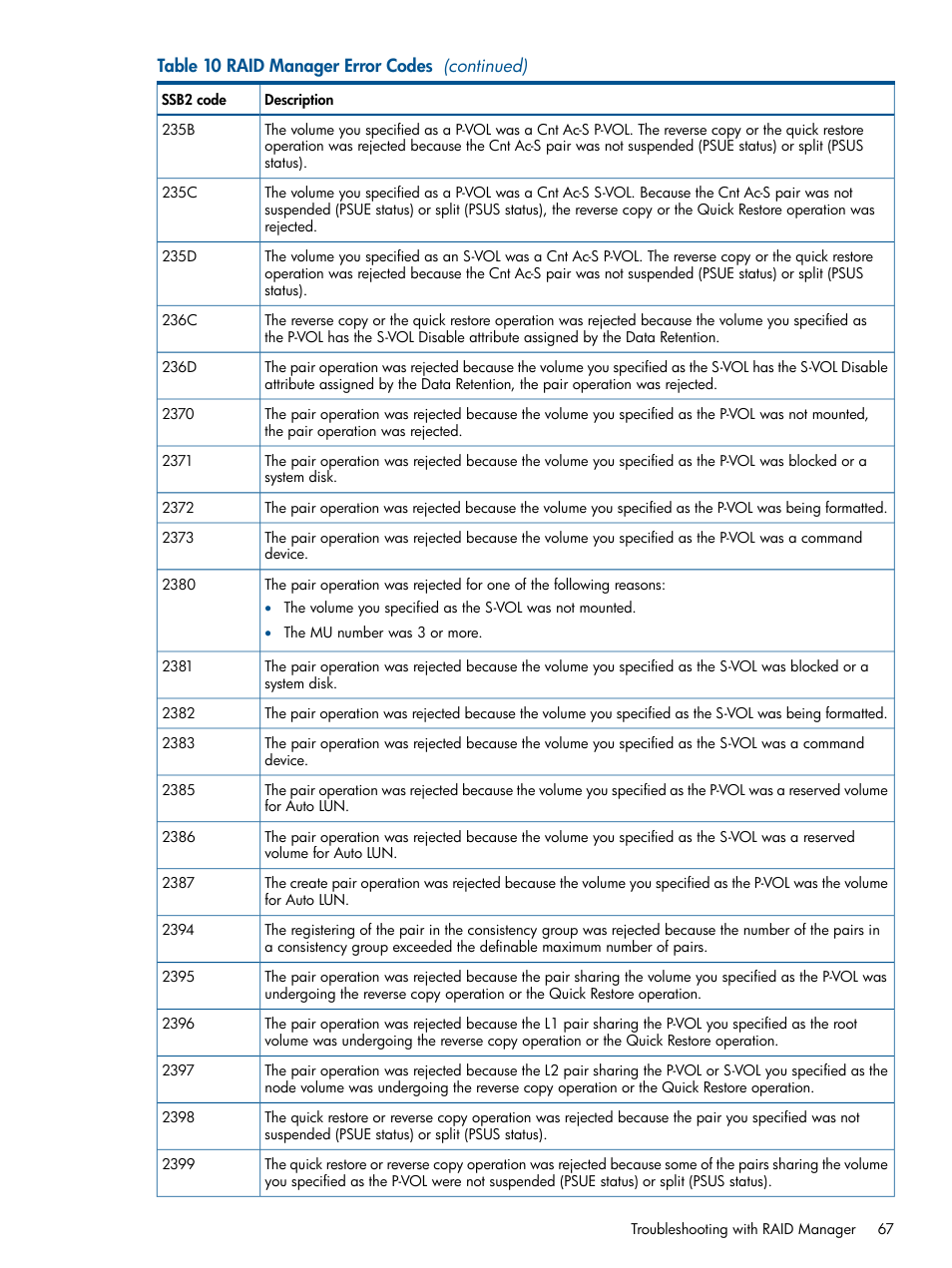 HP XP P9500 Storage User Manual | Page 67 / 143