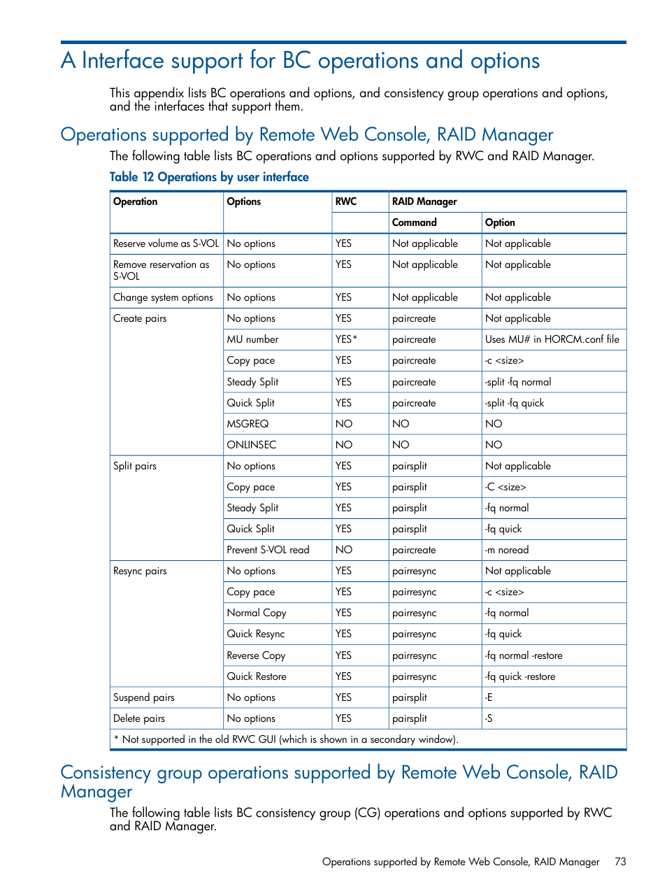 A interface support for bc operations and options | HP XP P9500 Storage User Manual | Page 73 / 143