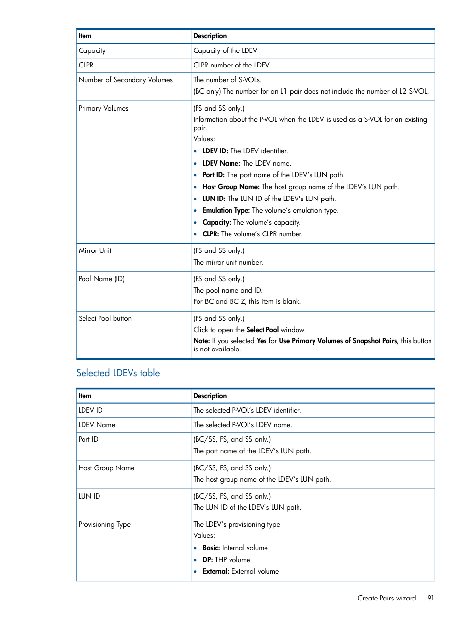 Selected ldevs table | HP XP P9500 Storage User Manual | Page 91 / 143