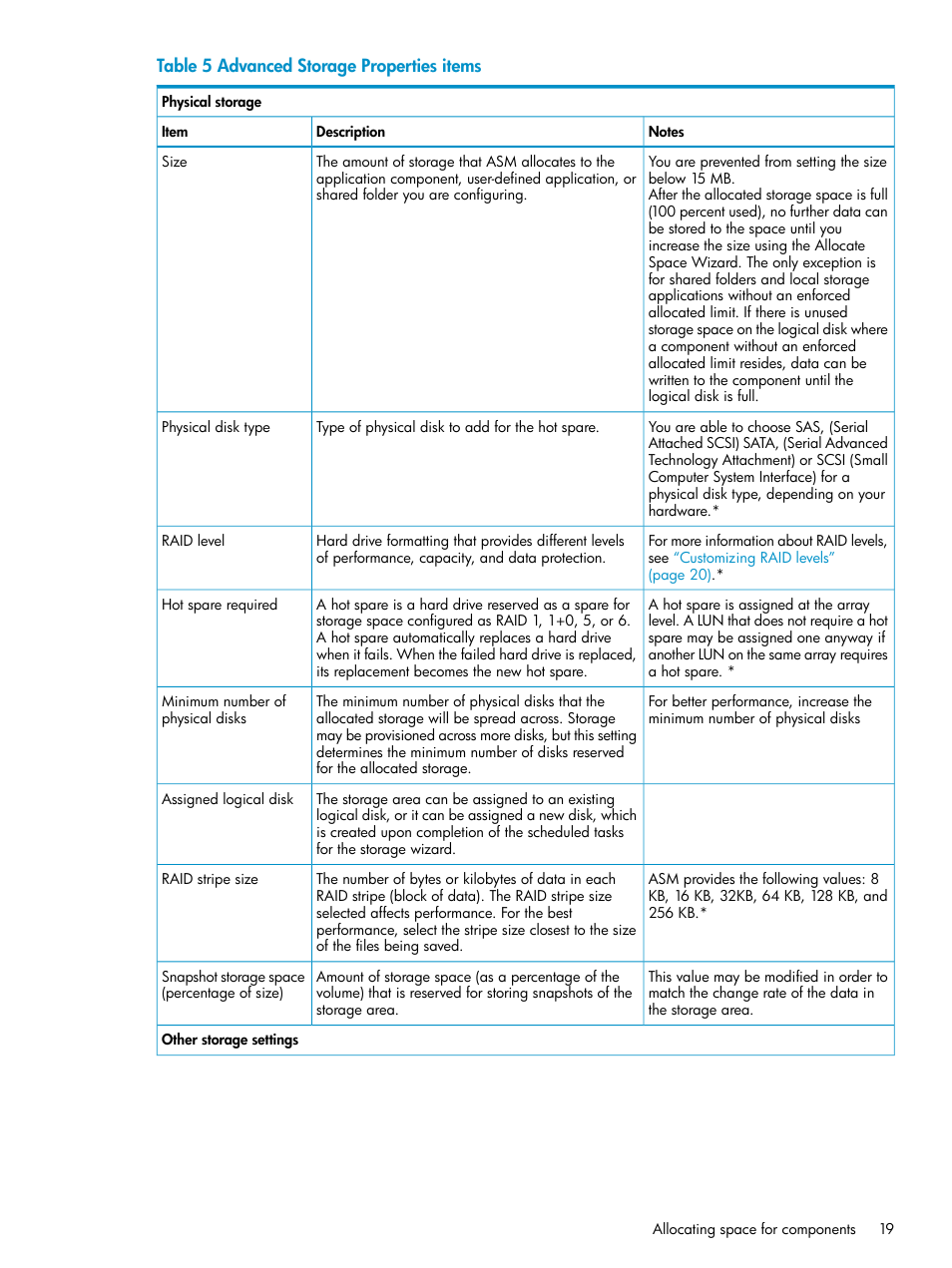 HP X1800sb G2 Network Storage Blade User Manual | Page 19 / 55