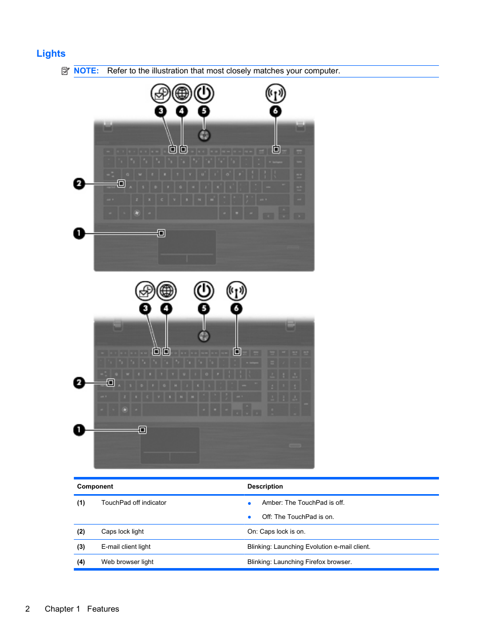 Lights | HP ProBook 4720s Notebook-PC User Manual | Page 12 / 102