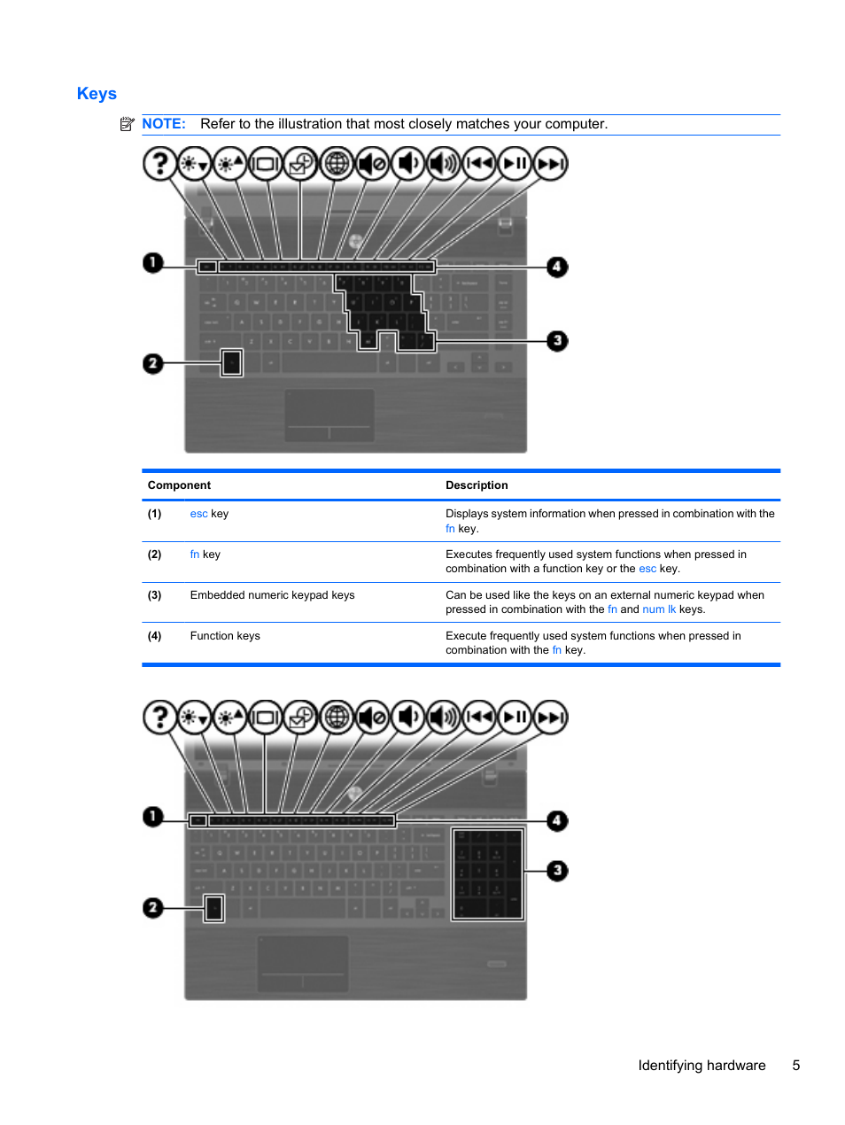 Keys | HP ProBook 4720s Notebook-PC User Manual | Page 15 / 102