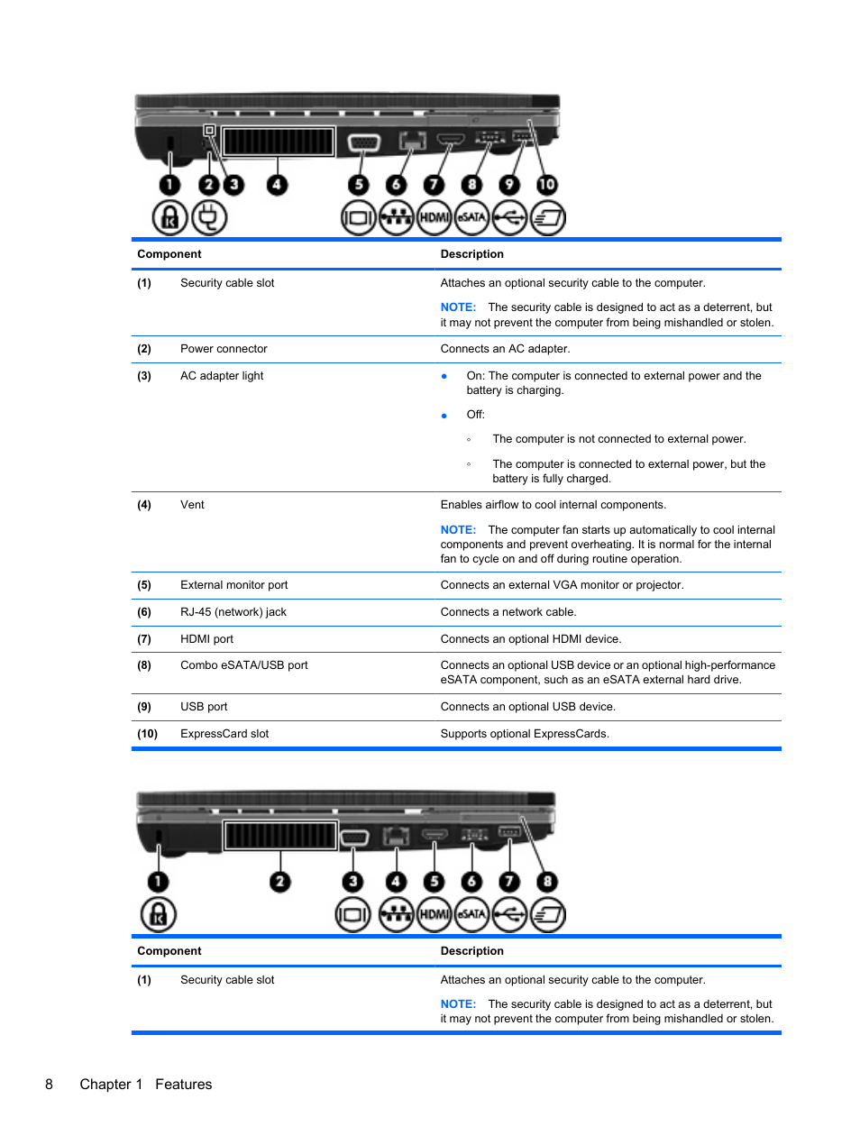 8chapter 1 features | HP ProBook 4720s Notebook-PC User Manual | Page 18 / 102