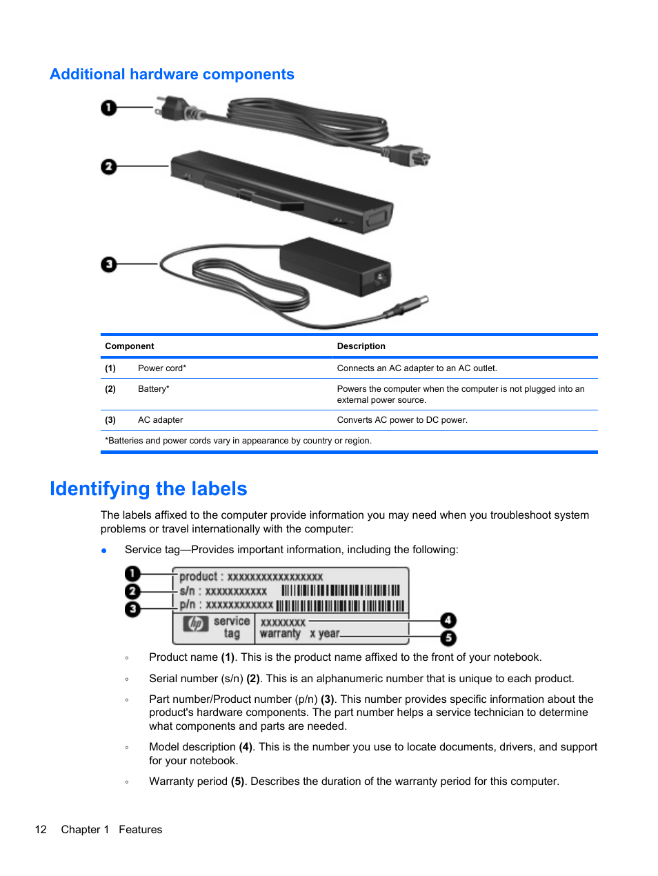 Additional hardware components, Identifying the labels | HP ProBook 4720s Notebook-PC User Manual | Page 22 / 102