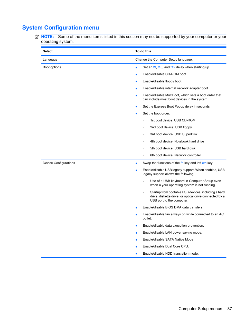 System configuration menu, Computer setup menus 87 | HP ProBook 4720s Notebook-PC User Manual | Page 97 / 102