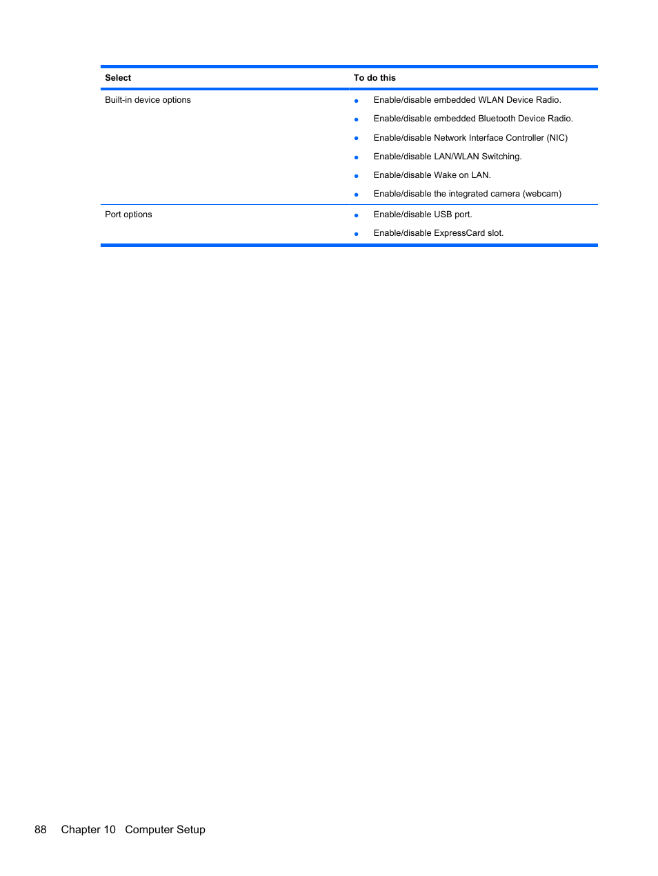 88 chapter 10 computer setup | HP ProBook 4720s Notebook-PC User Manual | Page 98 / 102