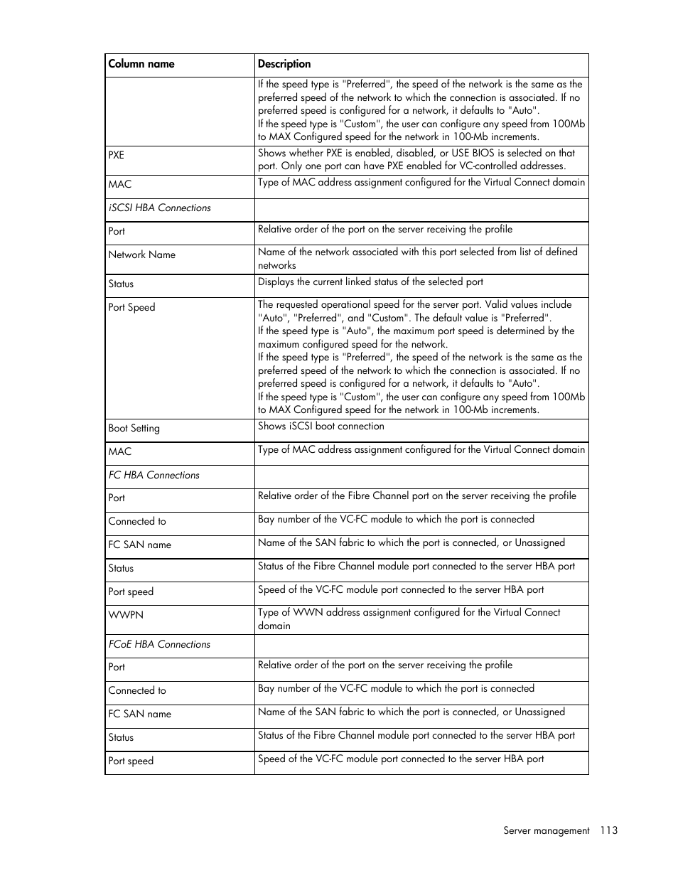 HP 1.10GB Virtual Connect Ethernet Module for c-Class BladeSystem User Manual | Page 113 / 195