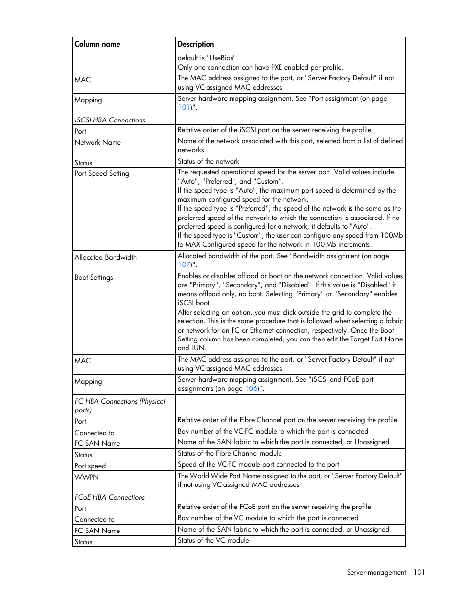 HP 1.10GB Virtual Connect Ethernet Module for c-Class BladeSystem User Manual | Page 131 / 195