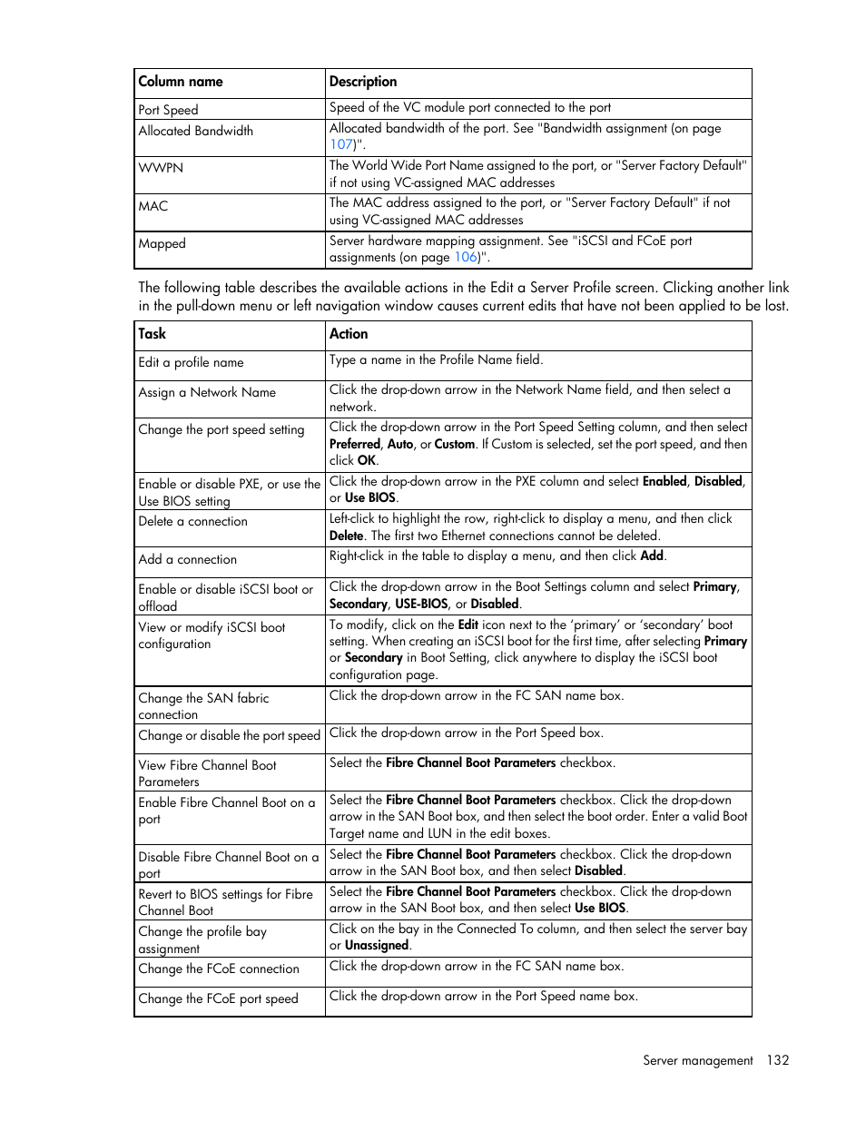 HP 1.10GB Virtual Connect Ethernet Module for c-Class BladeSystem User Manual | Page 132 / 195