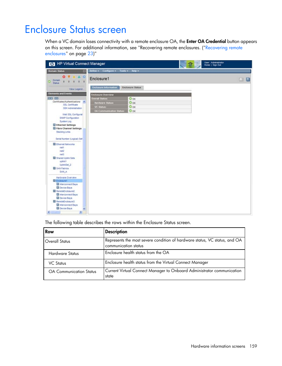 Enclosure status screen | HP 1.10GB Virtual Connect Ethernet Module for c-Class BladeSystem User Manual | Page 159 / 195