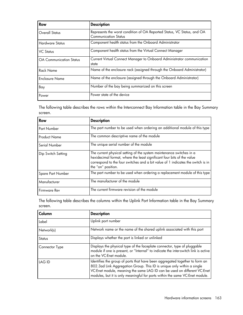 HP 1.10GB Virtual Connect Ethernet Module for c-Class BladeSystem User Manual | Page 163 / 195