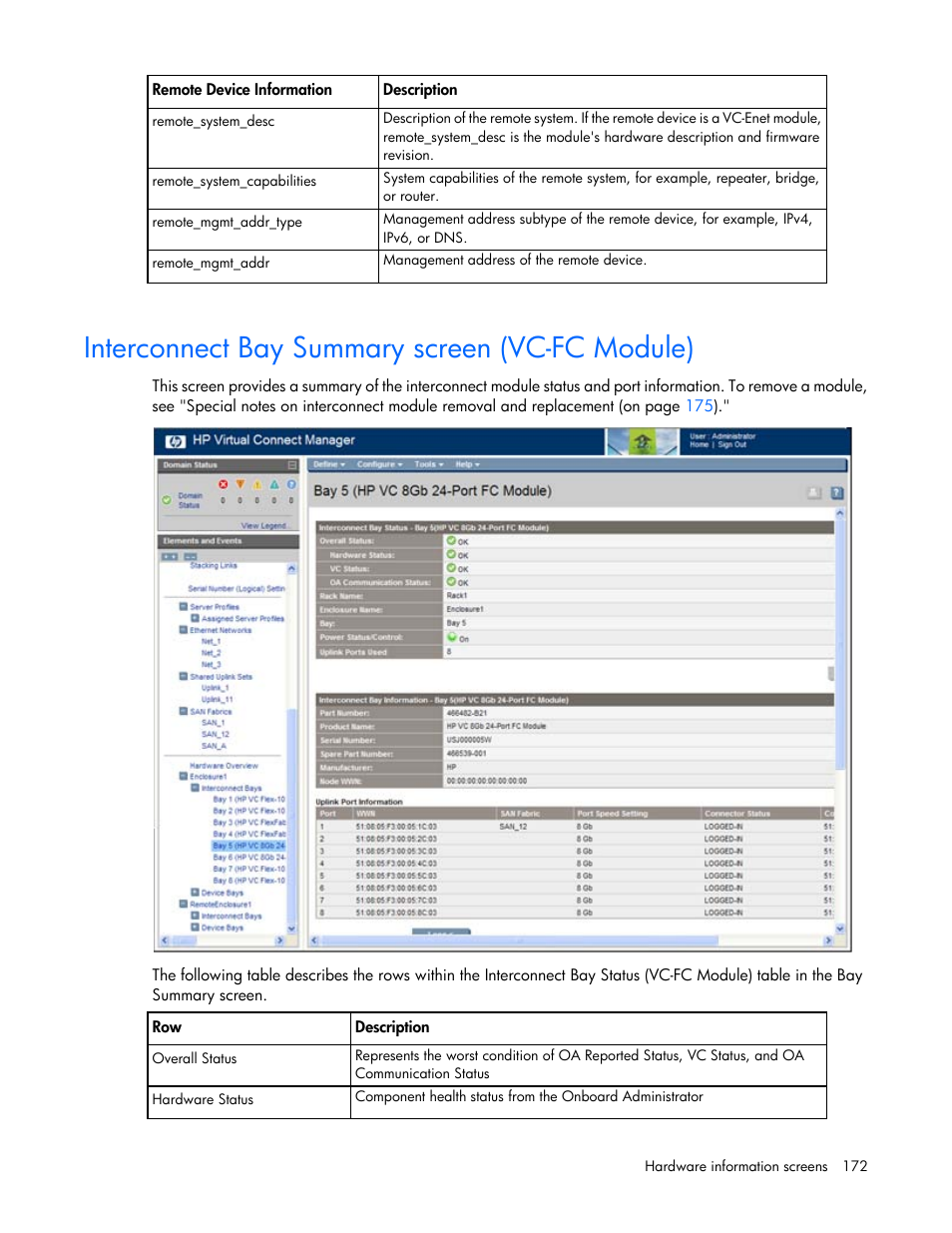 Interconnect bay summary screen (vc-fc module) | HP 1.10GB Virtual Connect Ethernet Module for c-Class BladeSystem User Manual | Page 172 / 195